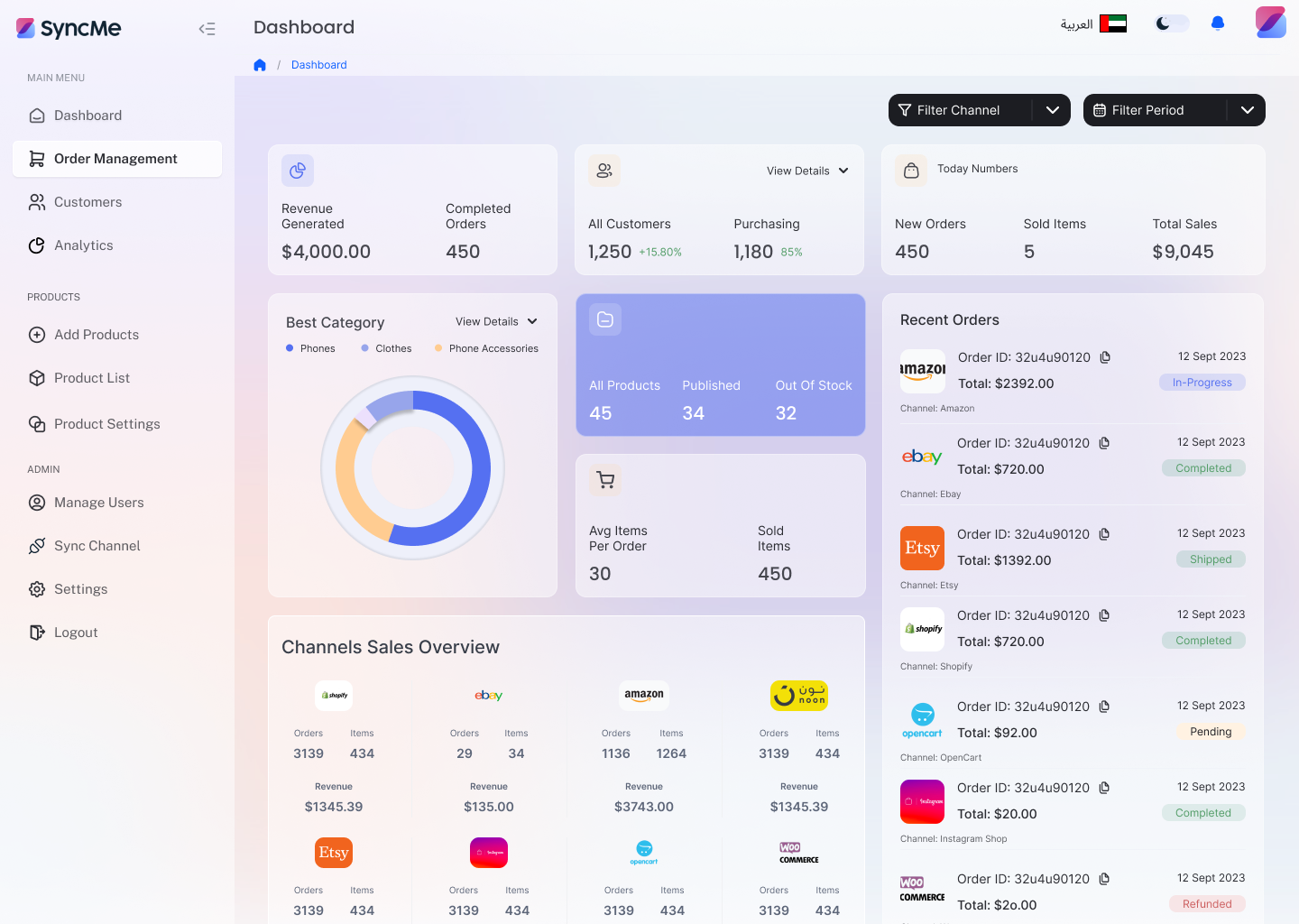 SyncMe Dashboard | multi-channel eCommerce sync platform